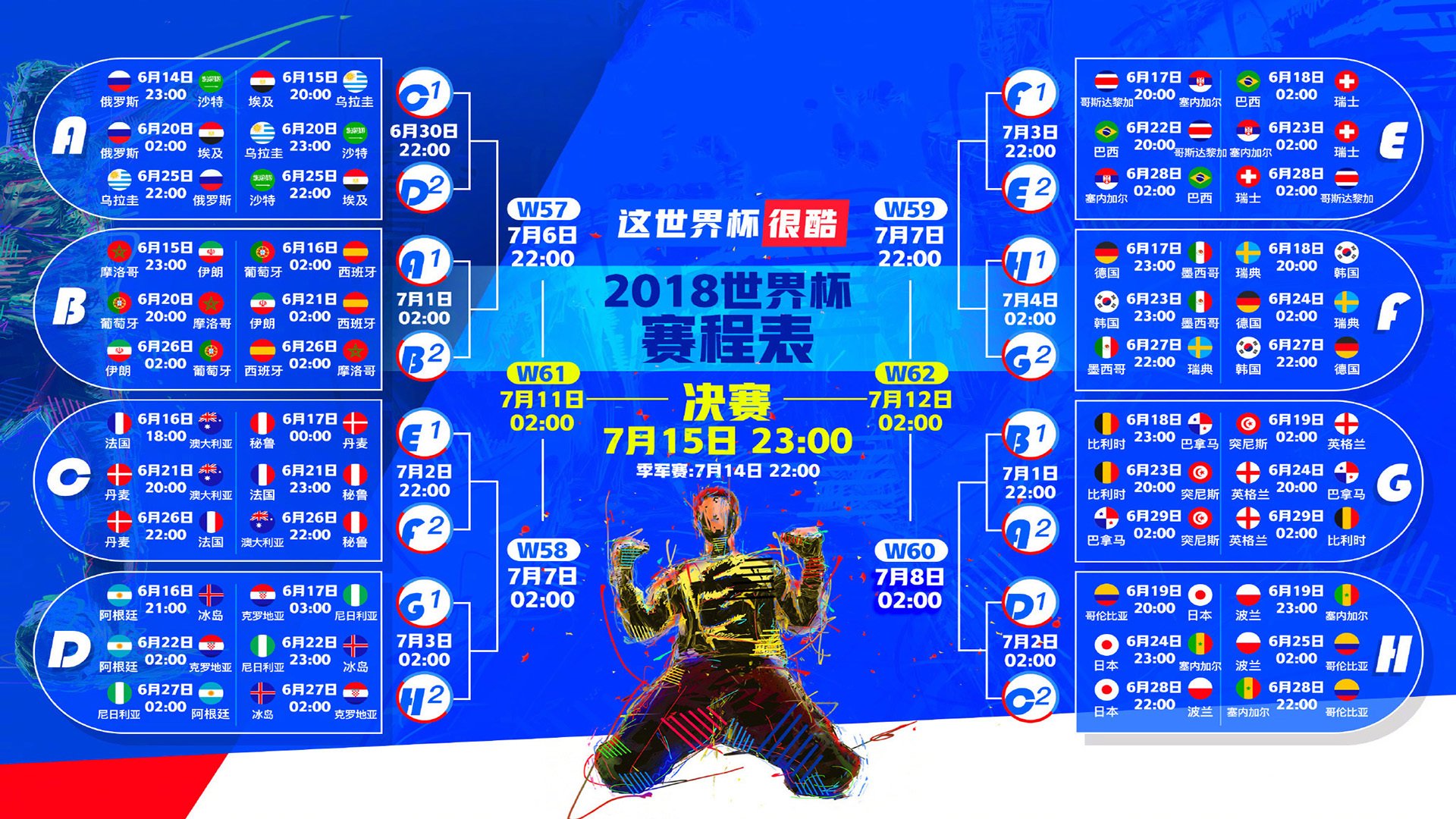 2026世界杯F组风云录,哥伦比亚铁血压制美国,贝林厄姆独舞救主